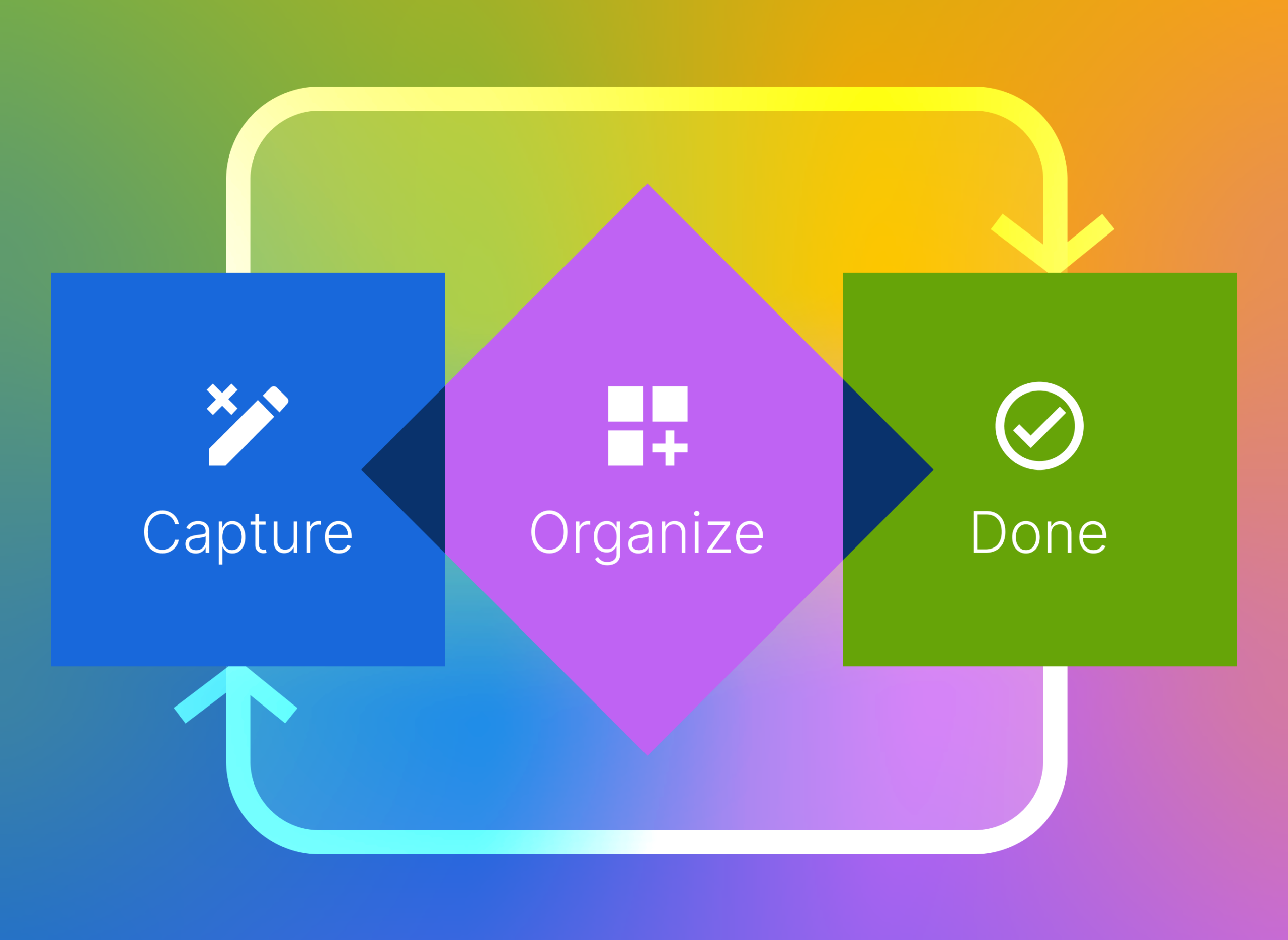 Feedback Loops: Designing for Behavior Change